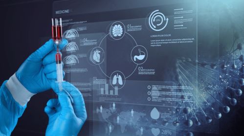 AI驅(qū)動藥物與疫苗研發(fā) 達摩院2021科技趨勢前瞻