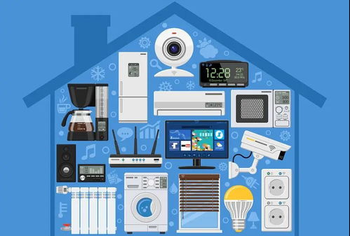 智能家居高增長階段來臨 網(wǎng)絡(luò)技術(shù)成關(guān)鍵驅(qū)動